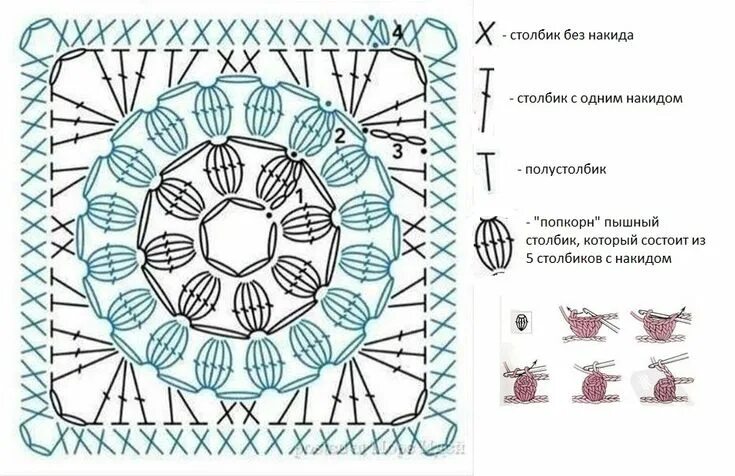 Квадратный мотив крючком схема и описание Квадратный цветочный мотив крючком - схема АЖУР - схемы узоров Crochet square, G