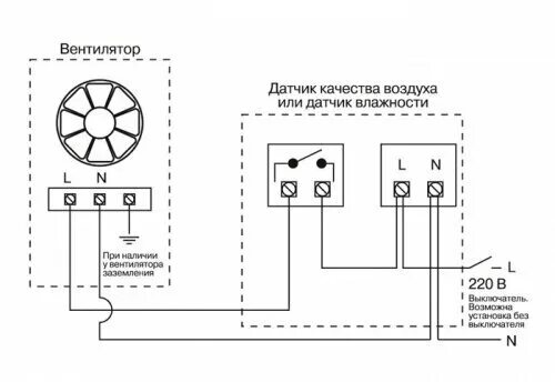 Квадратный поворотный выключатель электрического вентилятора схема подключения Канальный датчик относительной влажности Soler & Palau HIG-2 - купить в интернет