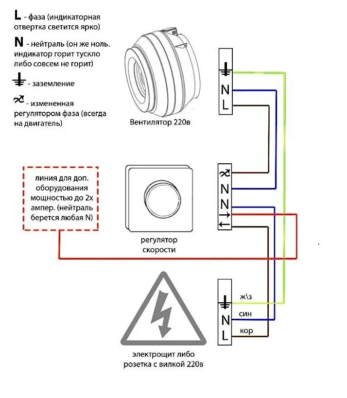 Квадратный поворотный выключатель электрического вентилятора схема подключения Фотожурнал Руазел. Страница 984754
