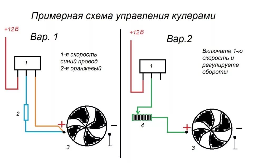 Квадратный поворотный выключатель электрического вентилятора схема подключения Создал примерную схему управления кулерами - Lada 21053, 1,5 л, 2003 года своими