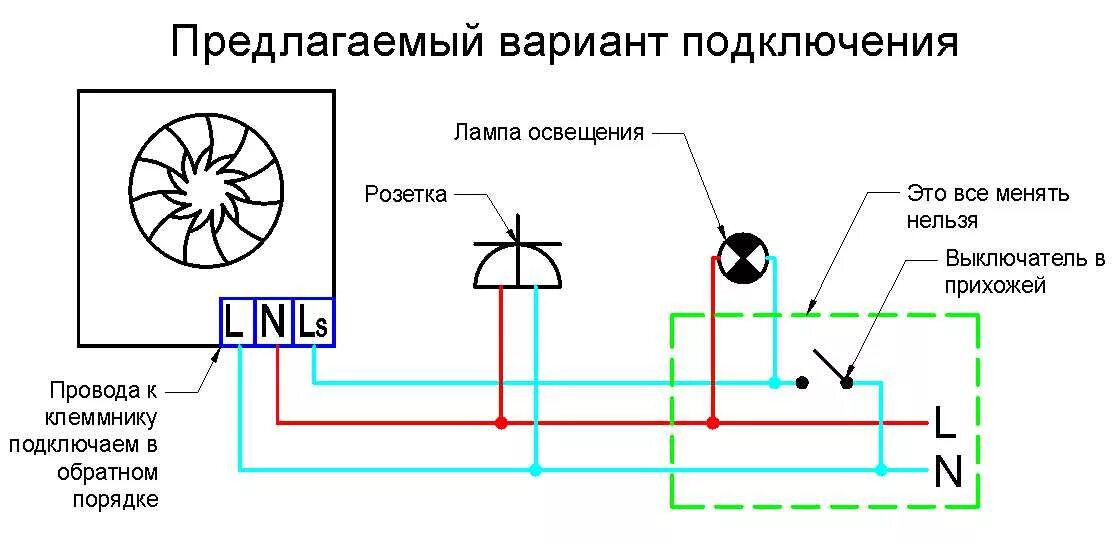 Квадратный поворотный выключатель электрического вентилятора схема подключения Как подключить вентилятор в ванной к выключателю - разбираемся со схемами, как п