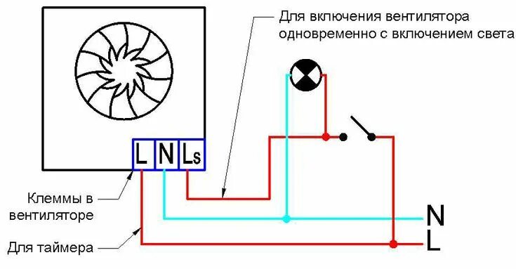 Квадратный поворотный выключатель электрического вентилятора схема подключения Вентиляция в туалете и ванной комнате: как сделать своими руками в квартире, дом