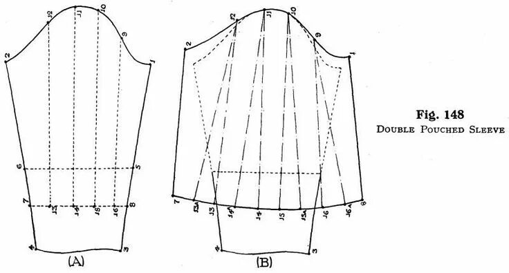 Квадратный рукав выкройка Pin on clothing patterns Sewing sleeves, Sewing techniques, Pattern drafting