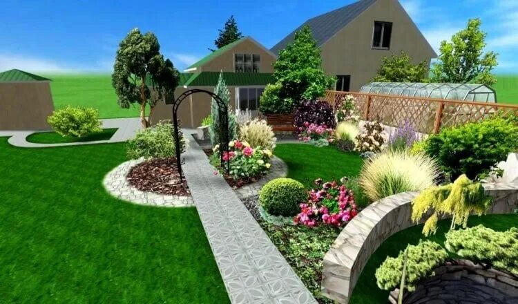 Квадратный участок ландшафтный дизайн Free Landscaping Software: Best Garden Planners