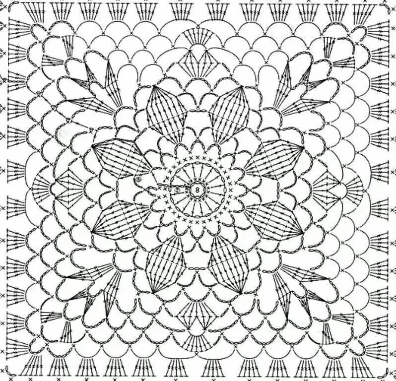 Квадраты крючком очень красивые схемы большие Bildergebnis für quadrados em croche passo a passo Crochet motif patterns, Grann