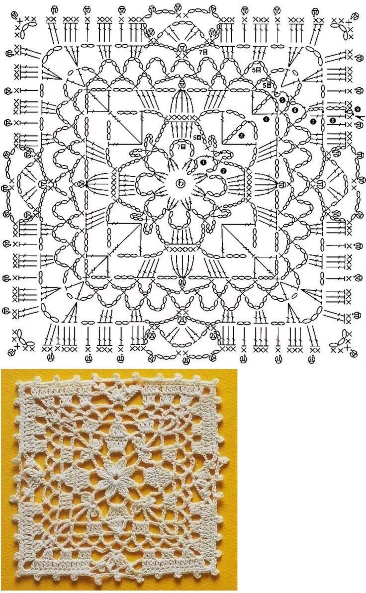 Квадраты крючком очень красивые схемы и описание E. 코바늘 사각모티브 무료도안 Granny square crochet patterns free, Crochet blanket patterns,