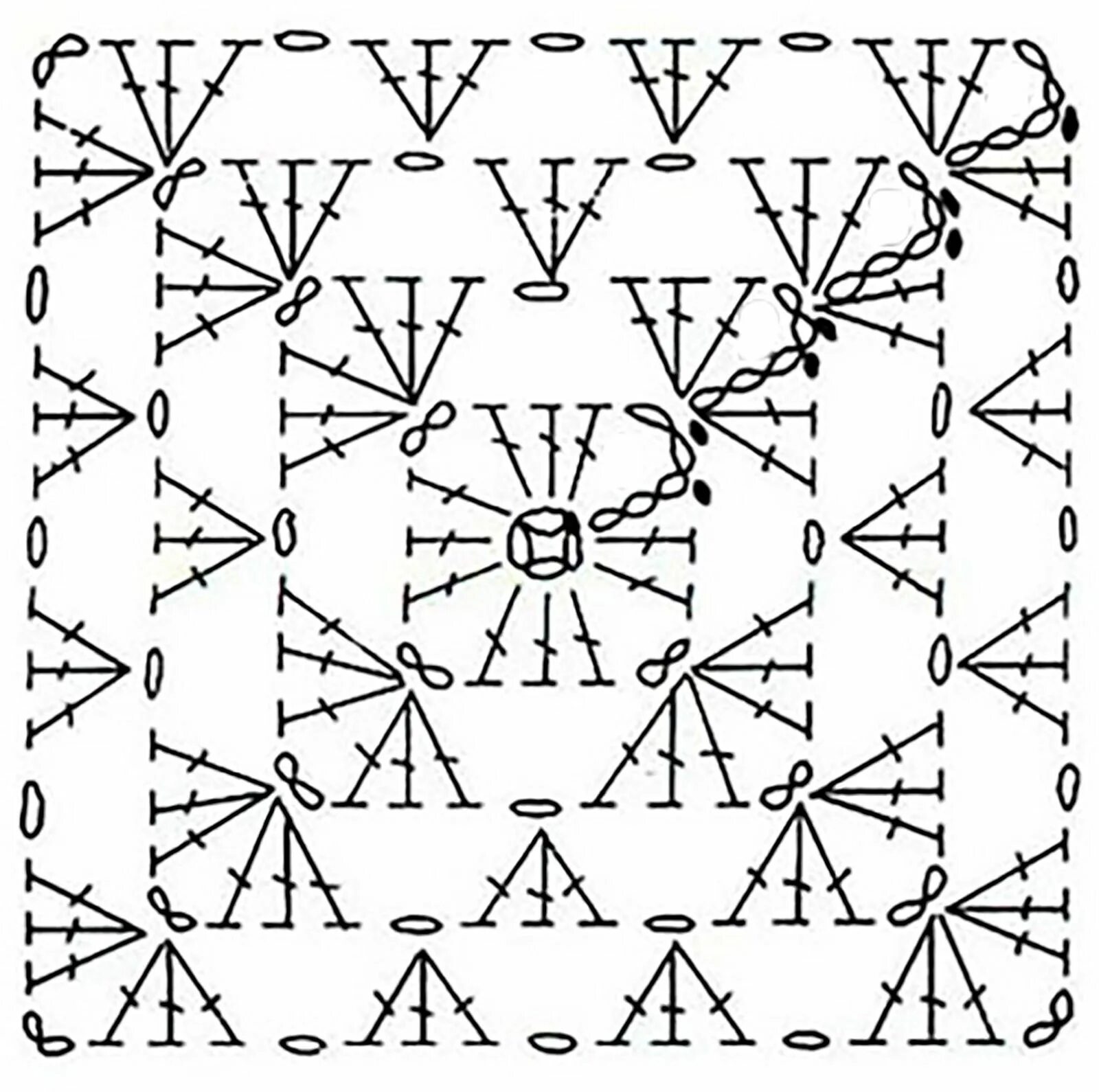 Квадраты крючком схемы для начинающих видео Blog para compartilhar peças e receitas de crochê. A blog to share crochet piece