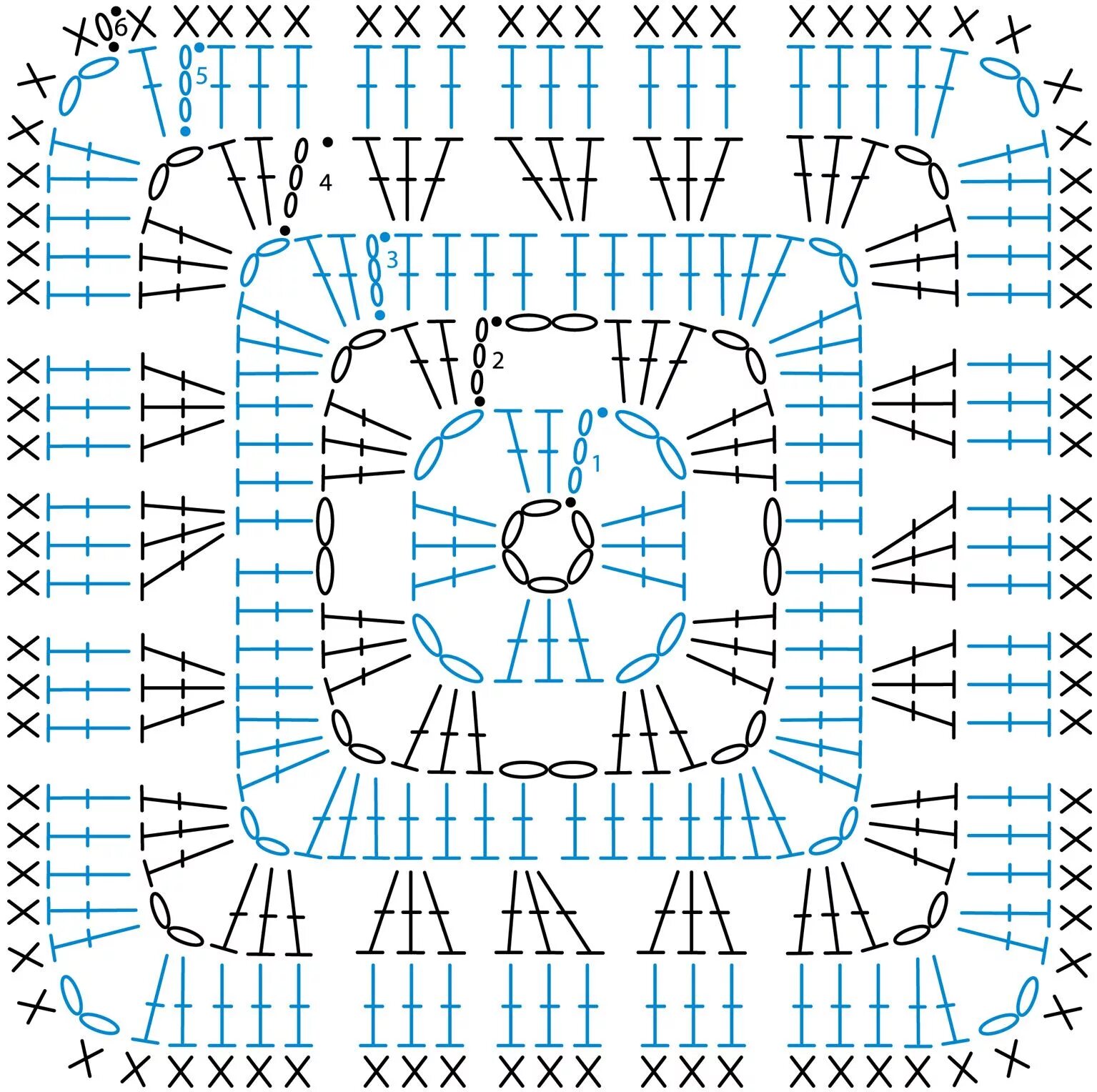 Квадраты крючком схемы фото Granny Square patterns - Simply Crochet Granny square crochet pattern, Granny sq