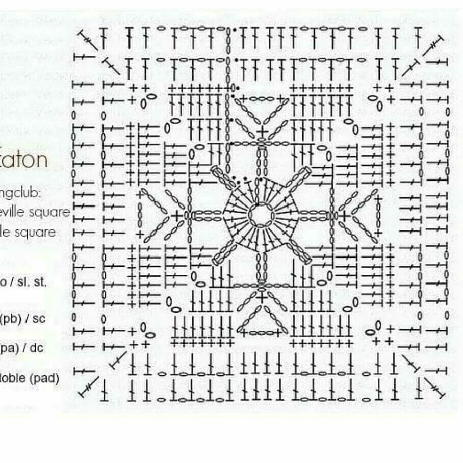 Квадраты крючком схемы и описание фото Пин от пользователя Andrea Ríos на доске Granny Схемы вязаных крючком квадратов,