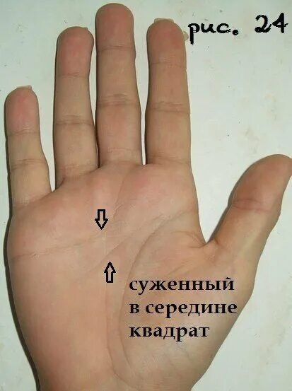 Квадраты на линии судьбы фото Квадрат и треугольники Хиромантия. HIROLOGOS. Дзен