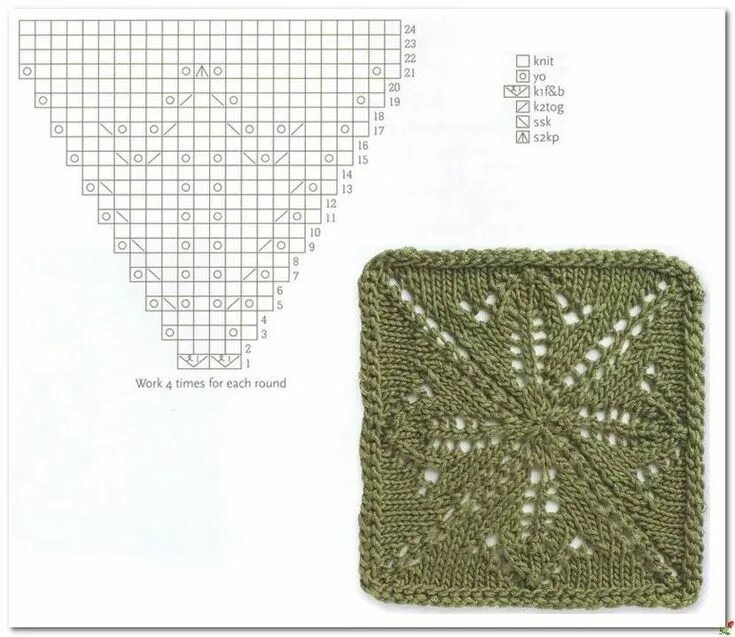 Квадраты спицами со схемами Pin auf A Yarn to Remember Strickmuster stricken, Quadrate stricken, Strickmuste