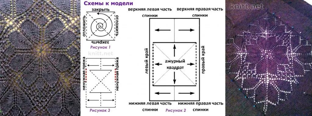 Квадраты спицами со схемами vyazanyj-kardigan-dahlia-s-azhurnym-kvadratom-na-spine-shema
