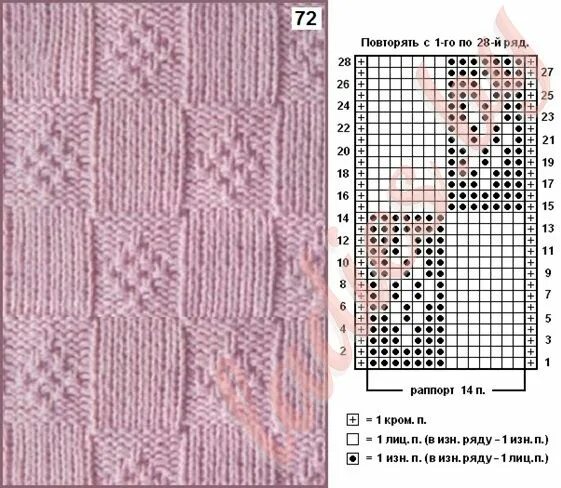 Квадраты спицами со схемами Схема узора 72 Lace knitting patterns, Knitting stitches tutorial, Knitting stit