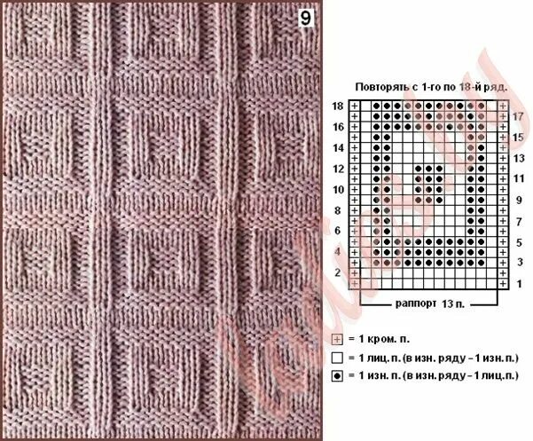 Квадраты спицами со схемами ЖЕНЩИНА ВЯЖЕТ: Копилка узоров. Спицы Knit stitch patterns, Knitting patterns, Kn