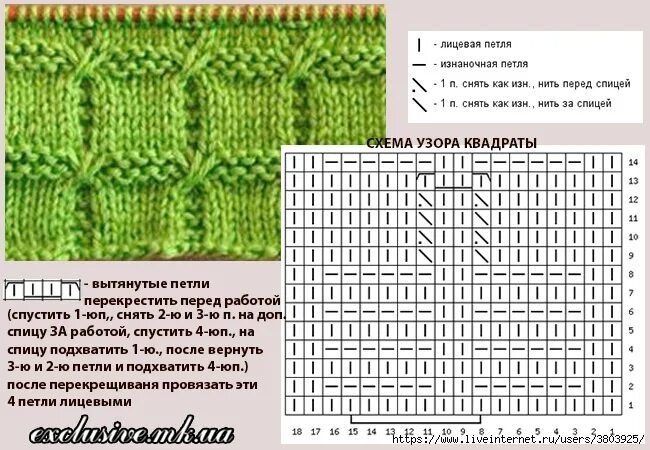 Квадраты спицами со схемами Вязание спицами квадрат схема