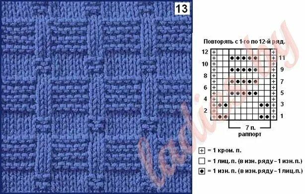 Квадраты спицами со схемами Копилка узоров. Спицы Easy knitting patterns, Slip stitch crochet, Knitting char