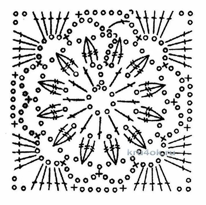Квадраты вязания крючком со схемами Узоры для связанных крючком кружевных украшений, Схемы вязаных крючком квадратов