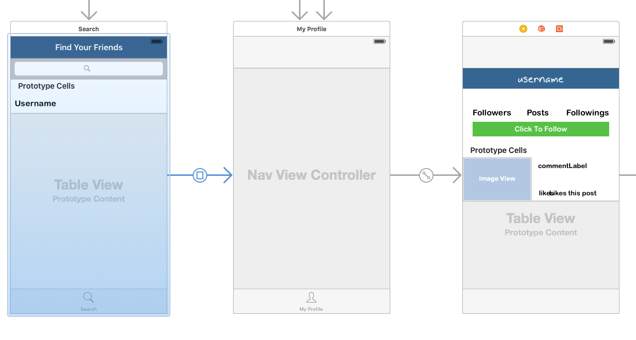 Квадробинг что это такое простыми словами фото ios - Tab bar disappear after segue - Stack Overflow