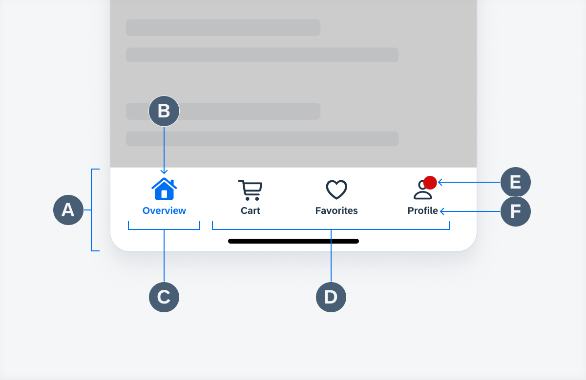 Квадробинг что это такое простыми словами фото Tab Bar SAP Fiori for iOS Design Guidelines