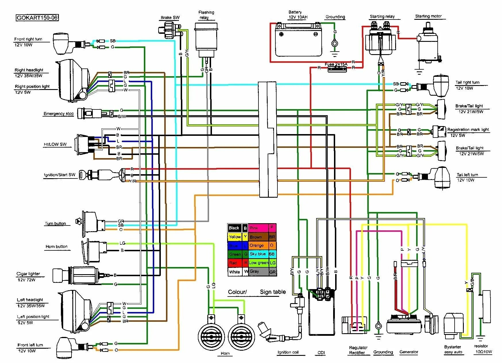 Квадроцикл 500 электросхема 150cc Scooter Wiring Diagram Collection Electrical diagram, Chinese scooters, 15