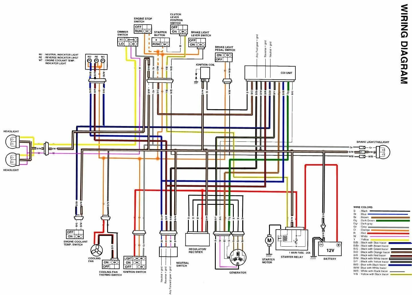 Квадроцикл электрическая схема 2004 Yfz 450 Wiring Diagram Wiring Diagram Image Electrical diagram, Electrical 