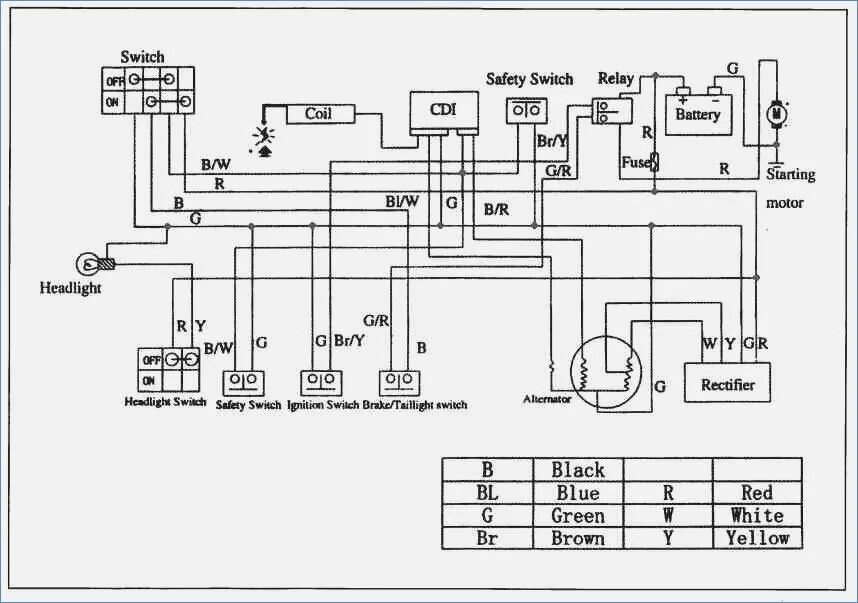 Квадроцикл электрическая схема Pin on Tractors Electrical wiring diagram, Wire, Atv