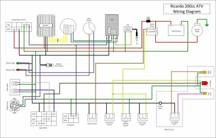 Квадроцикл электрическая схема Wiring diagram for Tao Tao ATA-300H1 Electrical diagram, Basic electronic circui