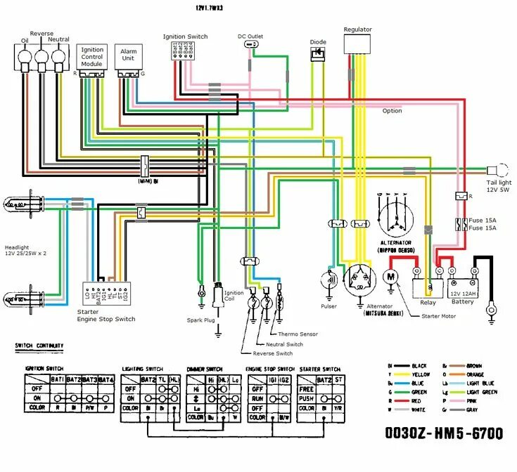 Квадроцикл электрическая схема 110 Quad Wiring Diagram For Ignition Switch Diagram Base Website Ignition Switch