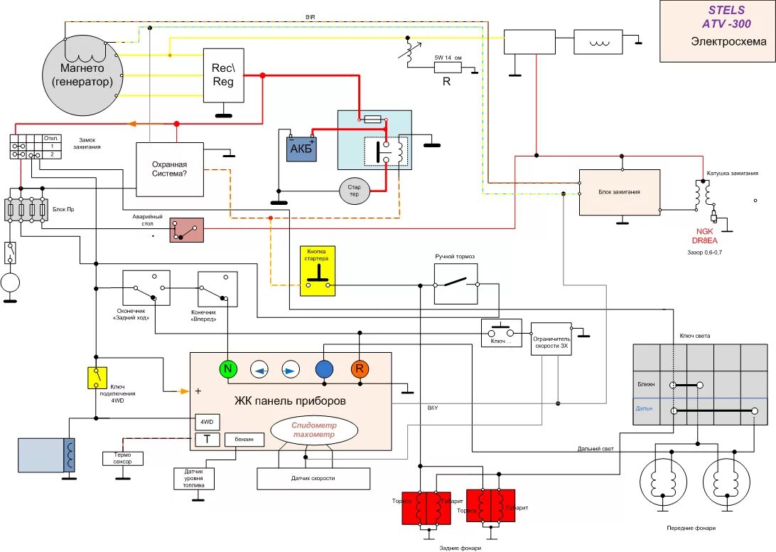 Квадроцикл электрическая схема Схема квадроцикла STELS ATV 300 - Схемы скутеров и мотоциклов
