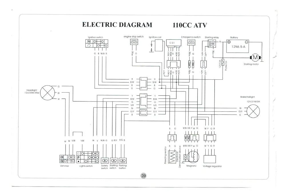 Квадроцикл электрическая схема Картинки ELECTRIC DIAGRAM