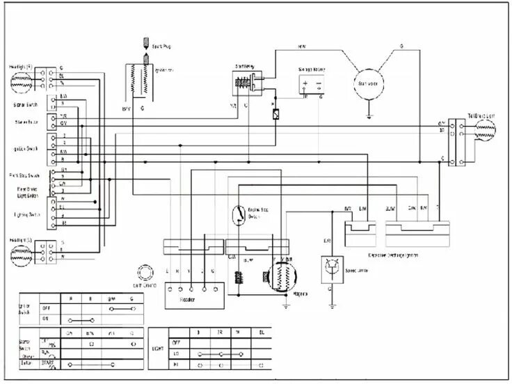 Квадроцикл электрическая схема Pin by Phil Adams on My Saves in 2020 90cc atv, Electrical wiring diagram, Atv