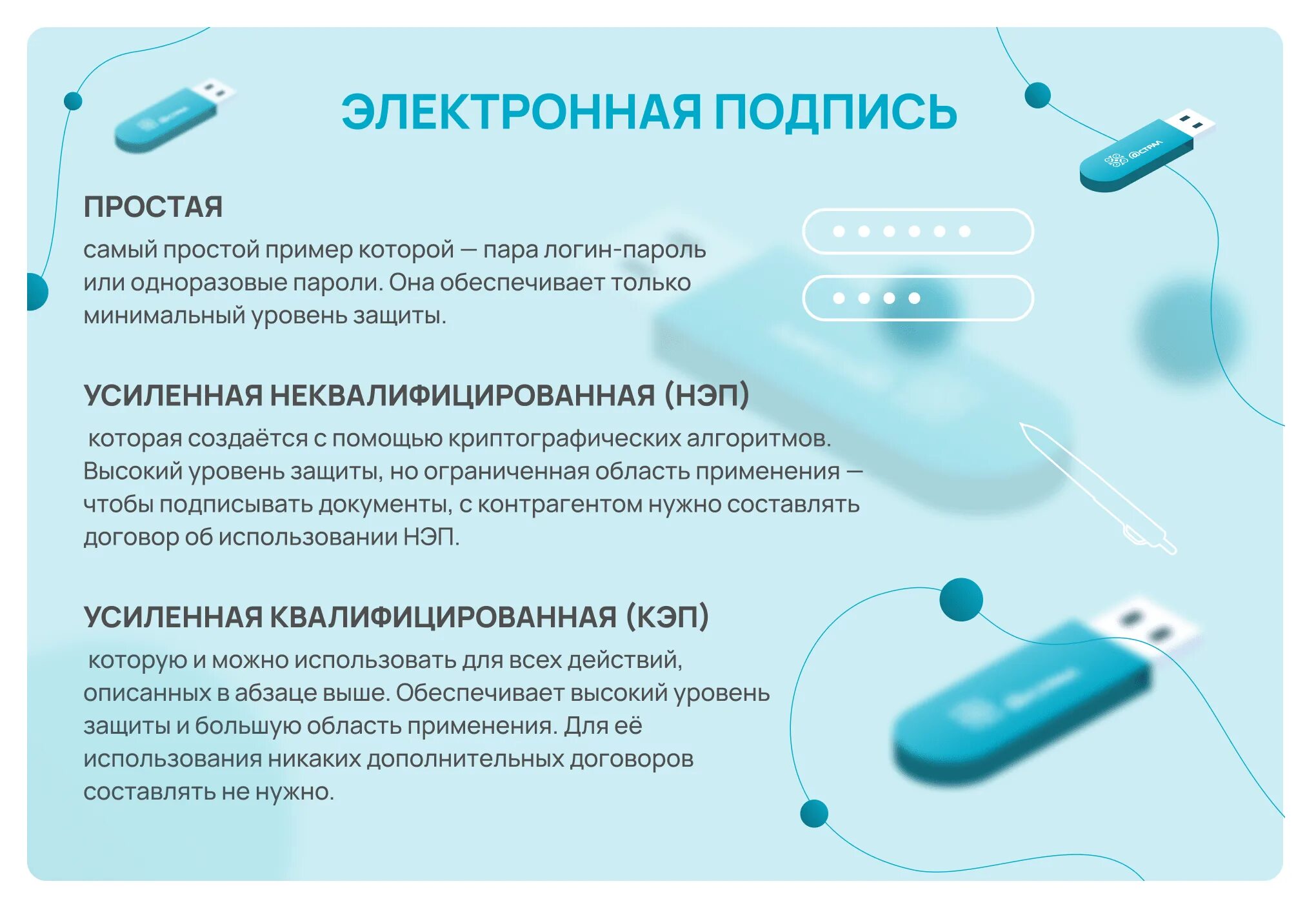 Квалифицированная электронная подпись как выглядит Общие вопросы по работе с ЭЦП