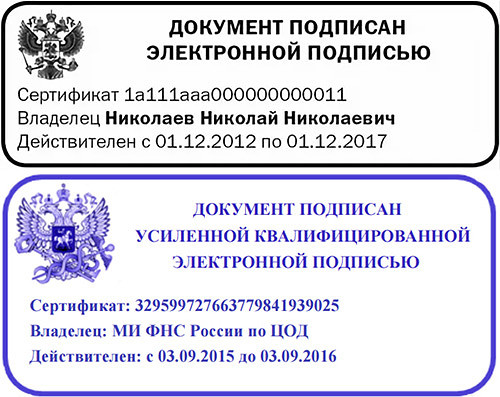 Квалифицированная электронная подпись как выглядит Зачем индивидуальному предпринимателю электронная цифровая подпись? Бизнес.Ру Он