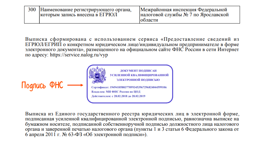 Квалифицированная электронная подпись как выглядит Картинки РОССИЙСКИЙ СТАНДАРТ ЭЛЕКТРОННОЙ ПОДПИСИ