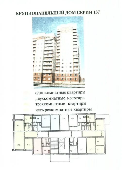 Квартира 137 серия планировка 137 - Планировки - domavspb - Участники - Фотогалерея iXBT