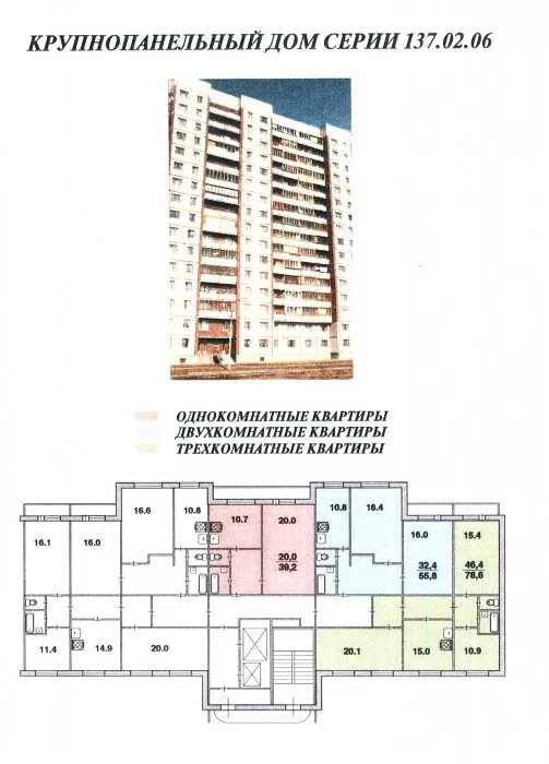 Квартира 137 серия планировка 137.02.06 - Планировки - domavspb - Участники - Фотогалерея iXBT