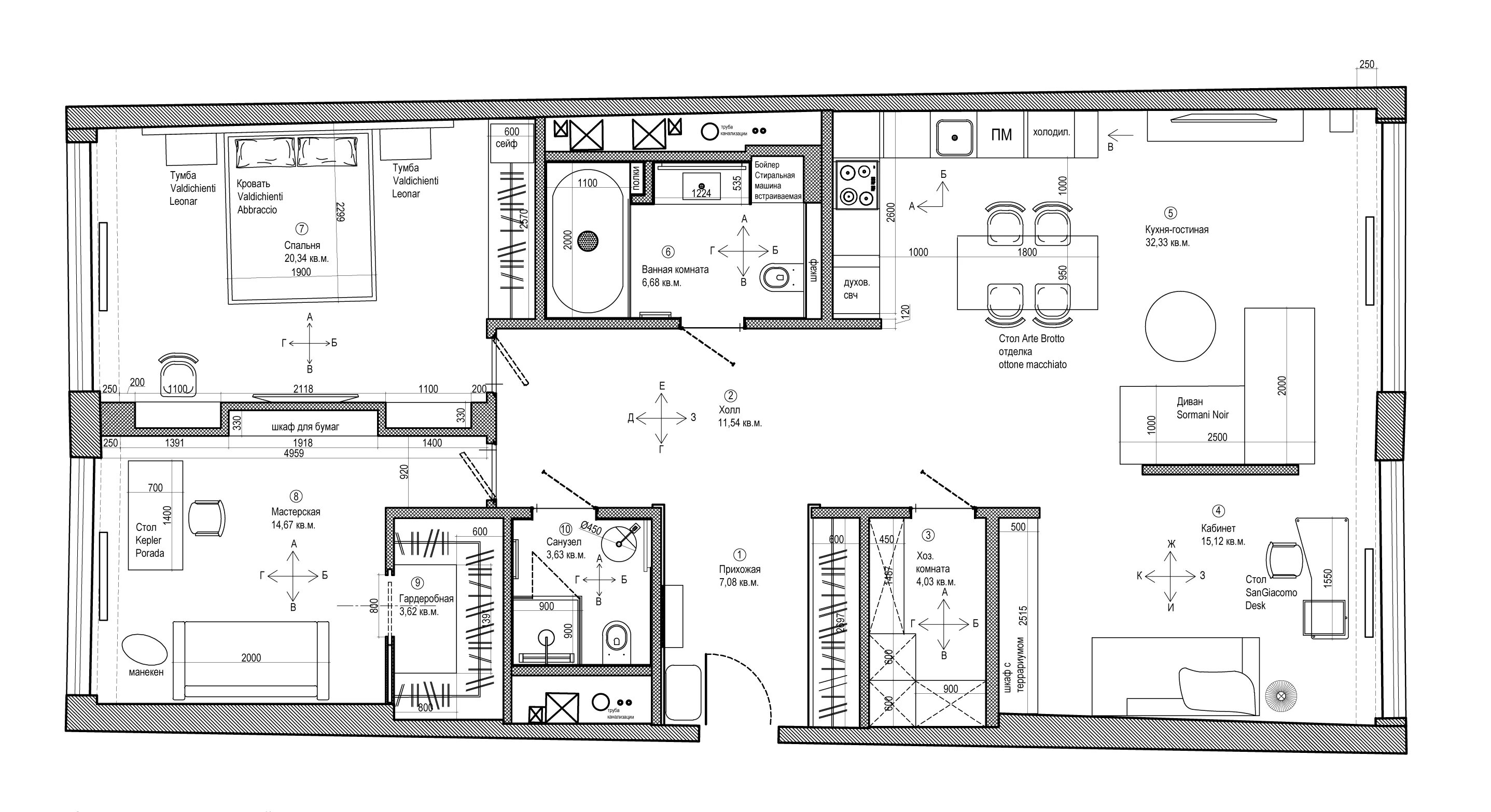 Квартира 65 кв м планировка Современная квартира со свободной планировкой 120 м² Фото & Дизайн Селдон Новост