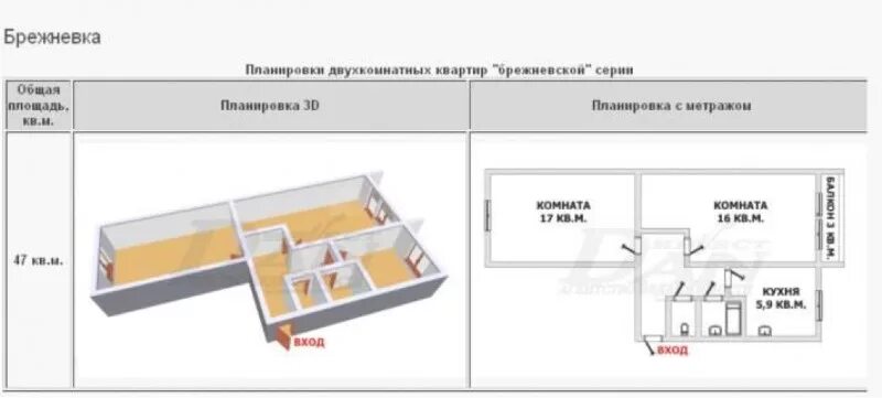 Квартира брежневка планировка 2 комнатная Квартира брежневка планировка фото - DelaDom.ru