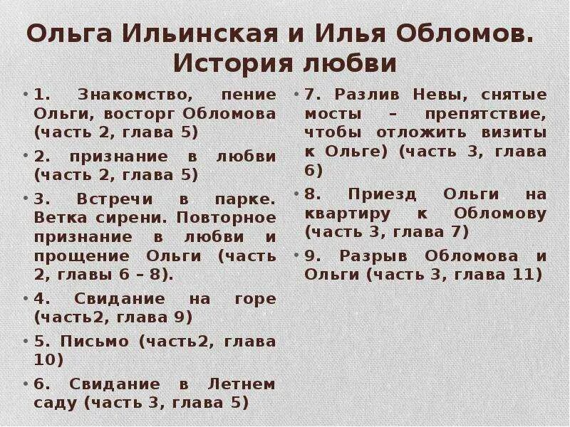 Квартира и интерьер обломова по 1 главе Составьте подробный план отражающий историю любви обломова