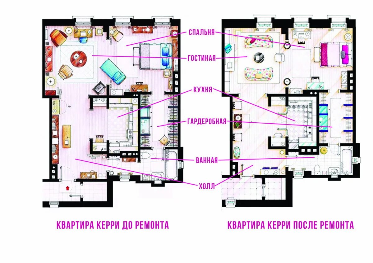 Квартира кэрри планировка Как у Керри Брэдшоу'. Квартира. Часть 1. Arhalina Alina Дзен