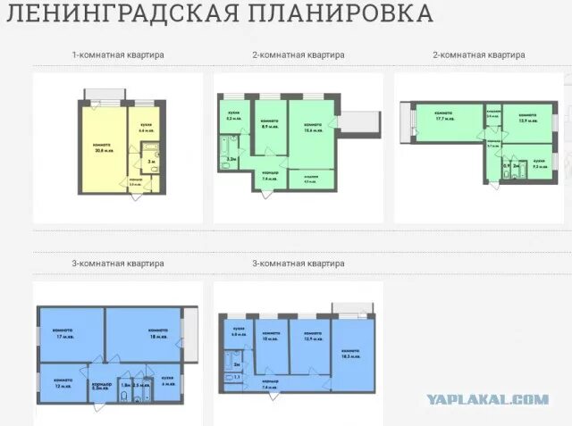 Квартира ленинградка планировка Тушь, пирожное и ламповый телевизор: "ленинградские" названия от советских времё