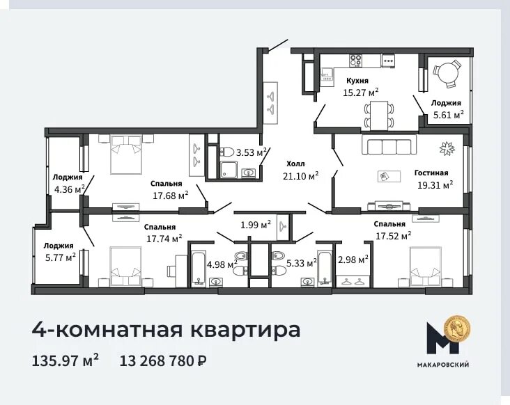 Квартира макаровской планировки Выборки квартир в ЖК Макаровский в центре Екатеринбурга