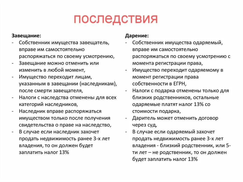 Квартира по наследству налог при оформлении наследства Порядок оплаты и размер налога и госпошлины на наследство Моё Право