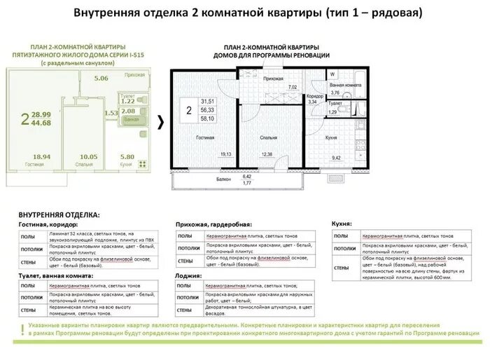 Квартира по реновации планировка 2 комнатная Квартиры в домах под реновацию: простор для интерьерного творчества