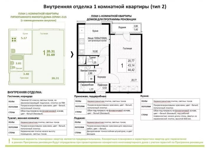 Квартира под реновацию планировка Квартиры в домах под реновацию: простор для интерьерного творчества