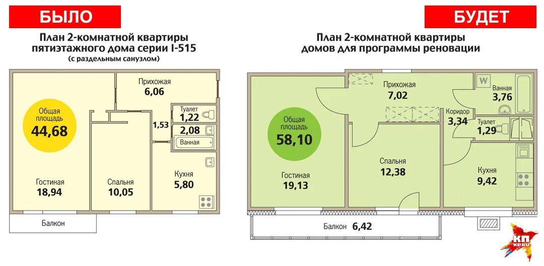 Квартира под реновацию планировка Планировка квартир по программе реновации в Москве