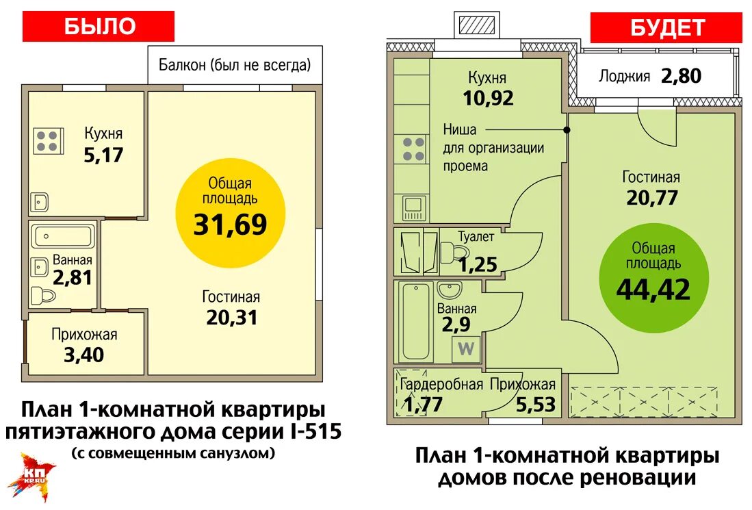 Квартира под реновацию планировка Планировка квартир по программе реновации в Москве