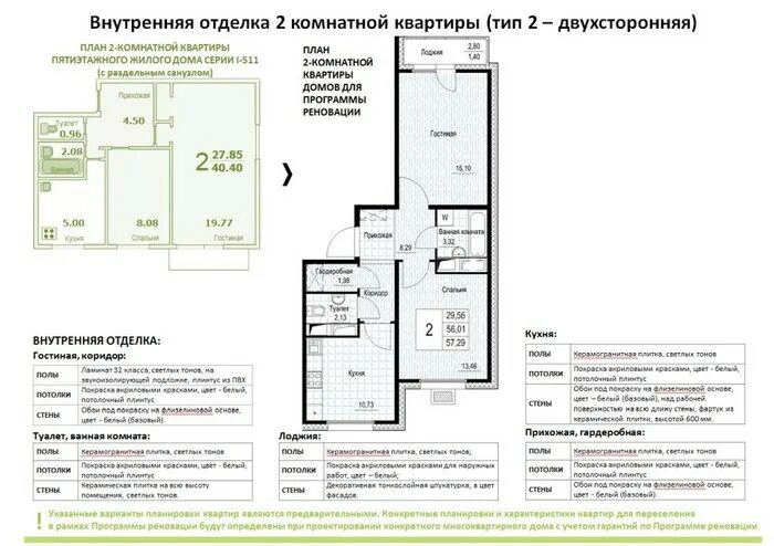 Квартира под реновацию планировка Квартиры в домах под реновацию: простор для интерьерного творчества