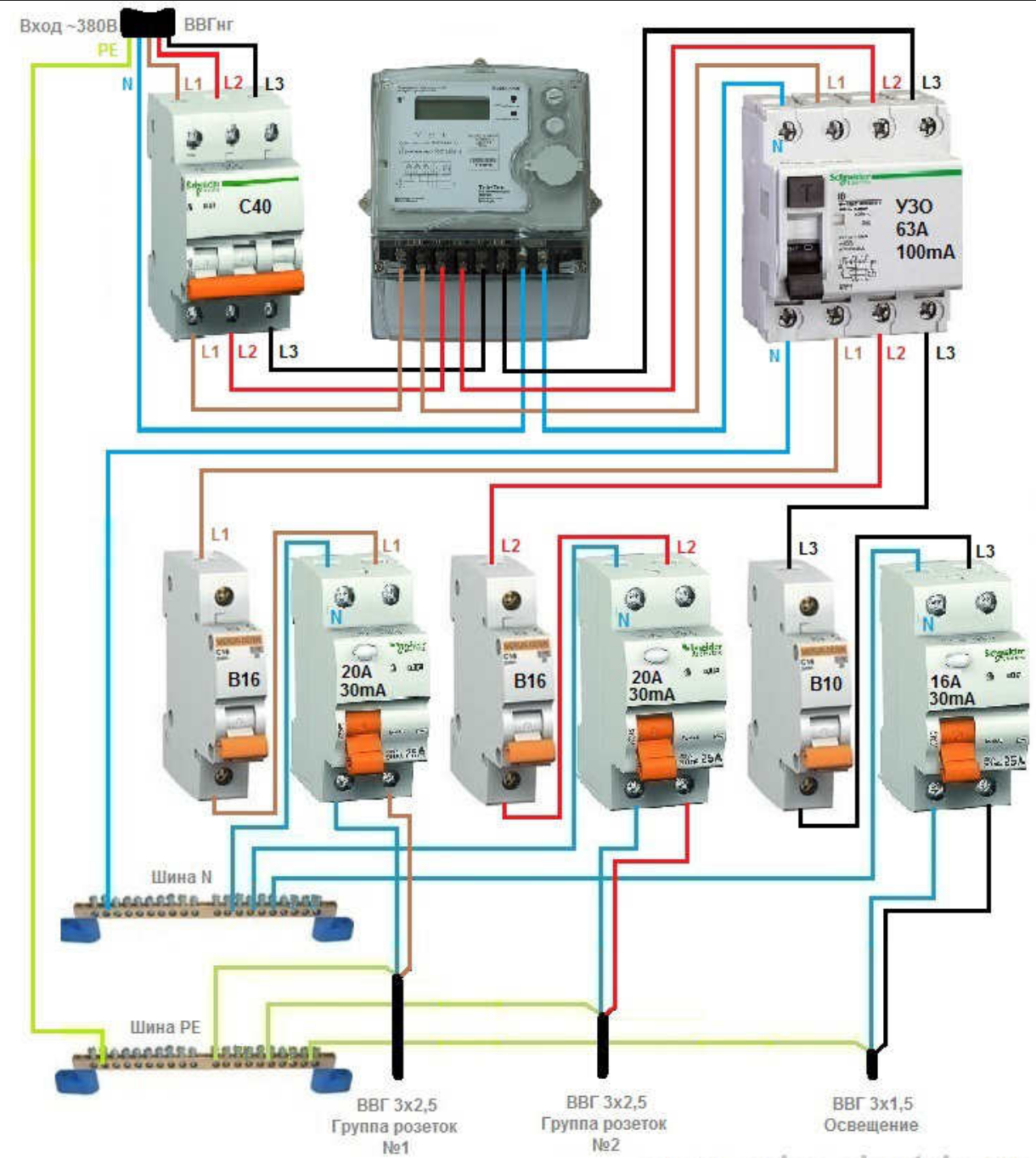 Квартира подключение схема узо wiring division into groups during installation of the switchboard 220 or 380 vo