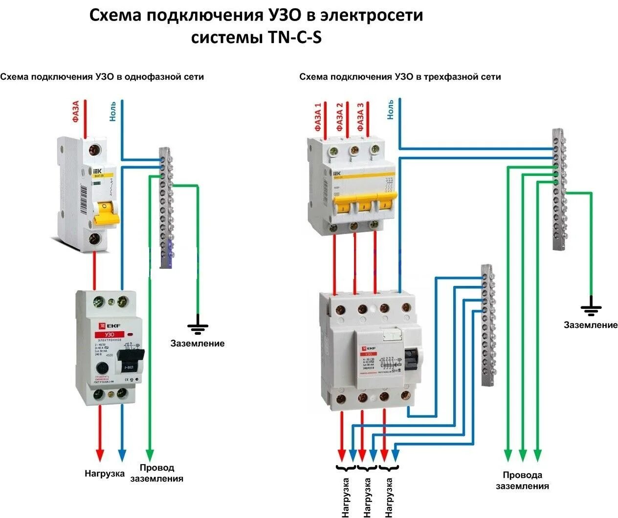 Квартира подключение схема узо Ремонт УЗО своими руками: Почему выбивает УЗО